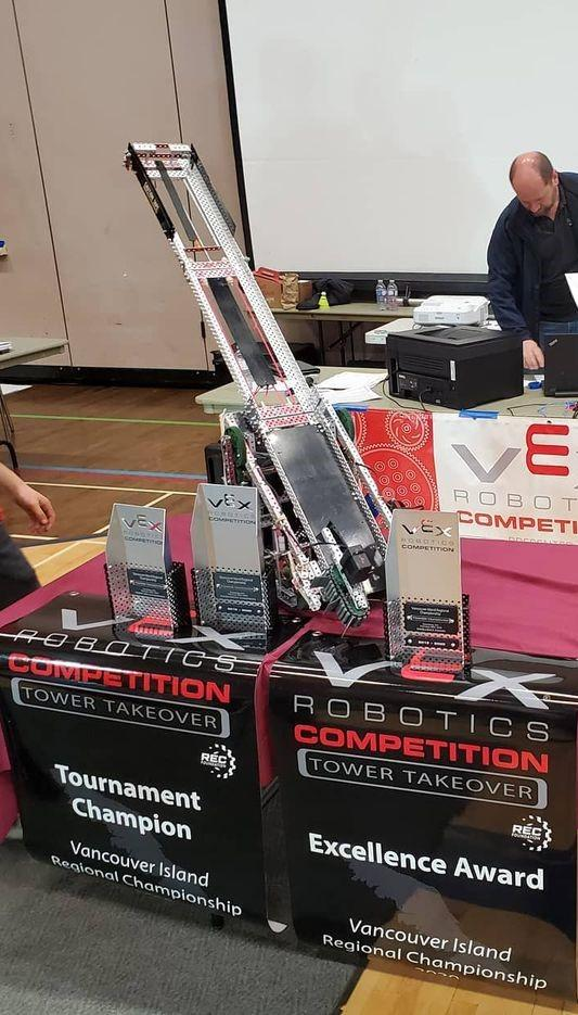 Competitive High School Robotics