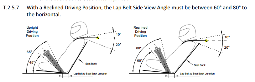 Slide from the HV junction box design review deck